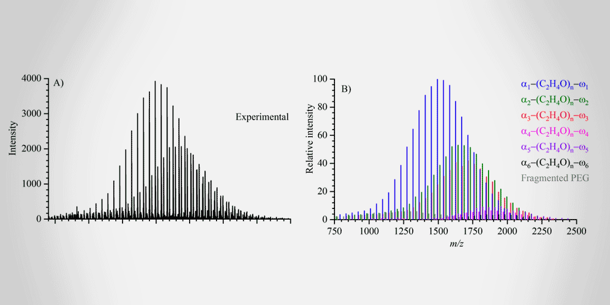 The-new-polymer-application
