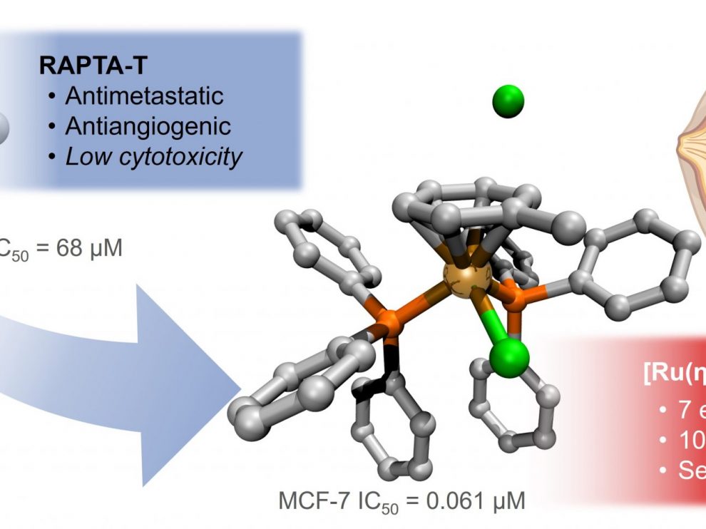 online-mass-spectrometry-tools-the-isic-epfl-mstoolbox