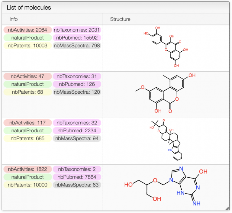 molecular-mass-calculator-the-isic-epfl-mstoolbox